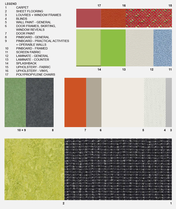 Colour Scheme A for Home Base Unit, Library and Special Programs