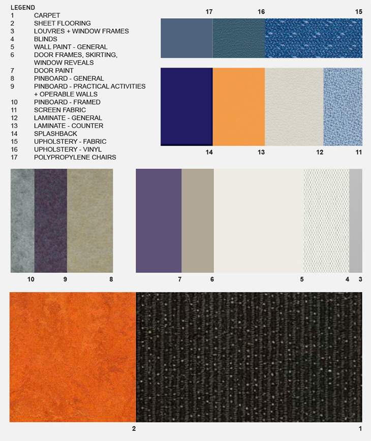 Colour Scheme B for Home Base Unit, Library and Special Programs