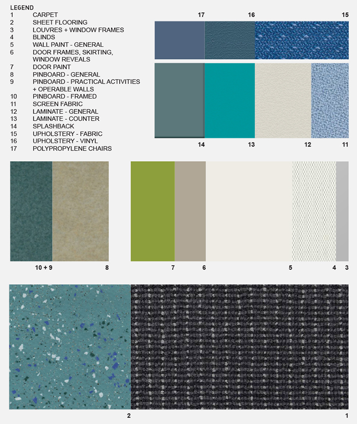 Colour Scheme C for Home Base Unit, Library and Special Programs