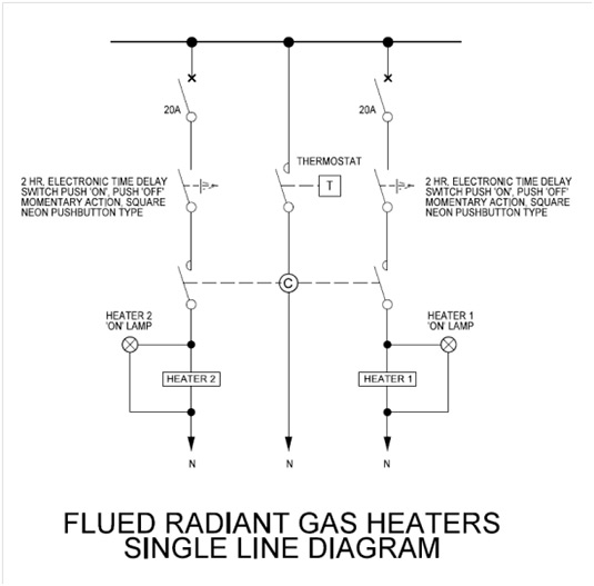 This is a single line diagram describing Flued Radiant Gas Heaters 
