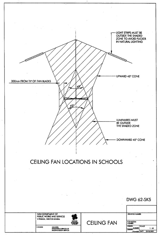 This is a drawing to mark the ceiling fan locations in schools.