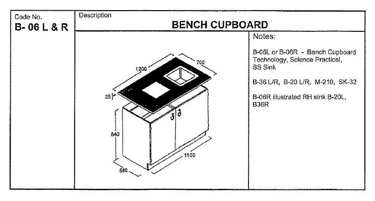 Fixed Bench Cupboard, Science, Practical, RH Sink (Black Top)