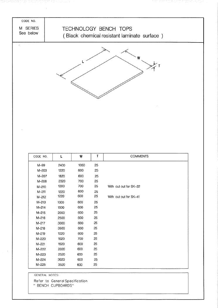 Fixed Top, Bench Technology (Black Top), 1000 x 600