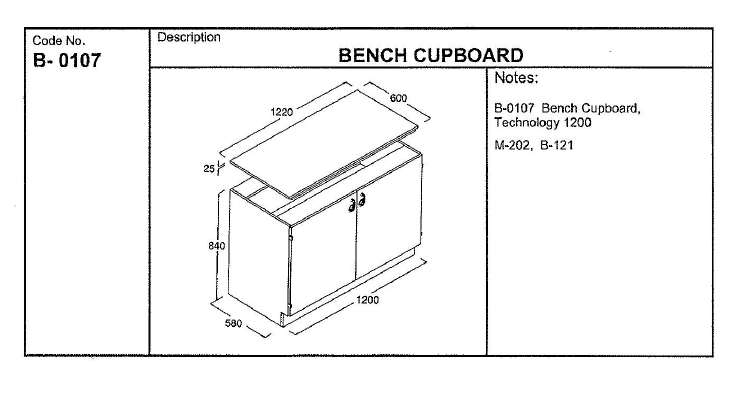 Bench Cupboard, 1220